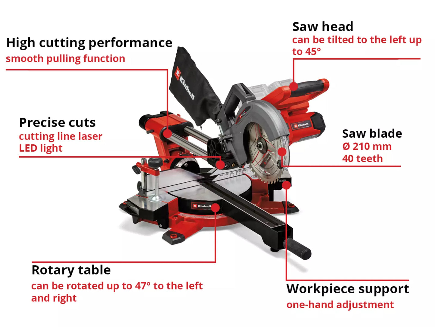 Cordless Sliding Mitre Saw 36/210 Li