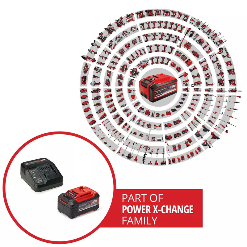 5.2Ah PXC Starter Kit