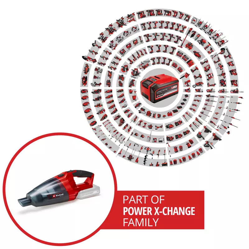 Cordless Handheld Vacuum