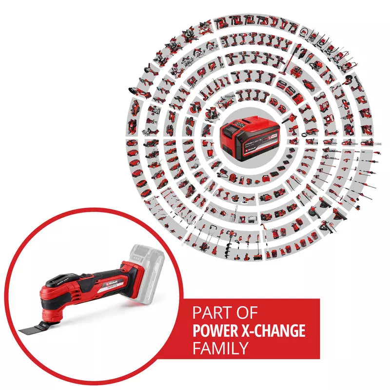 Cordless Multifunctional Tool