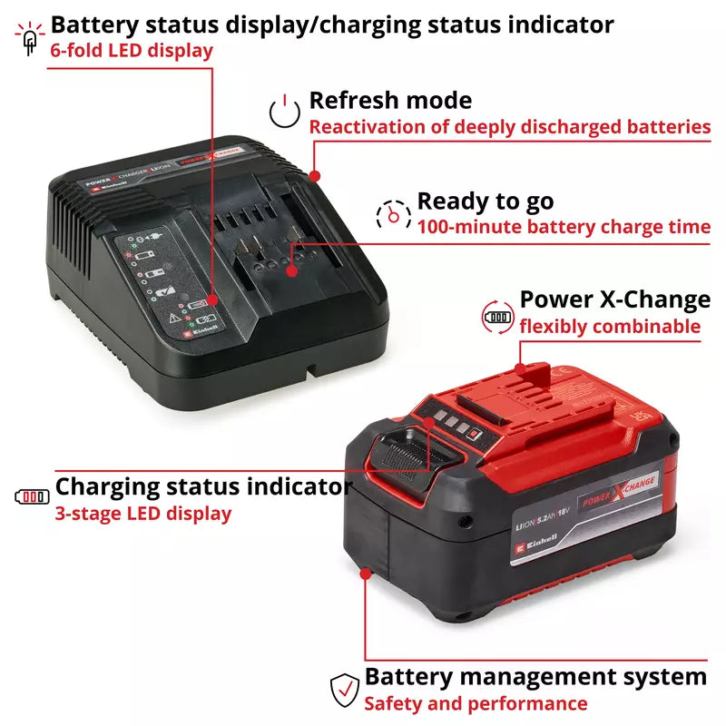 5.2Ah PXC Starter Kit